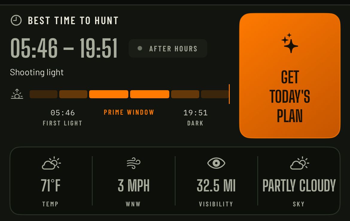 Best time to hunt panel with shooting light window and today's plan